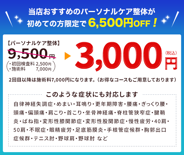 こくあ接骨院に電話する